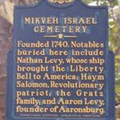 Mikveh Israel Cemetery
