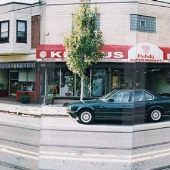 Krakus Market Inc.